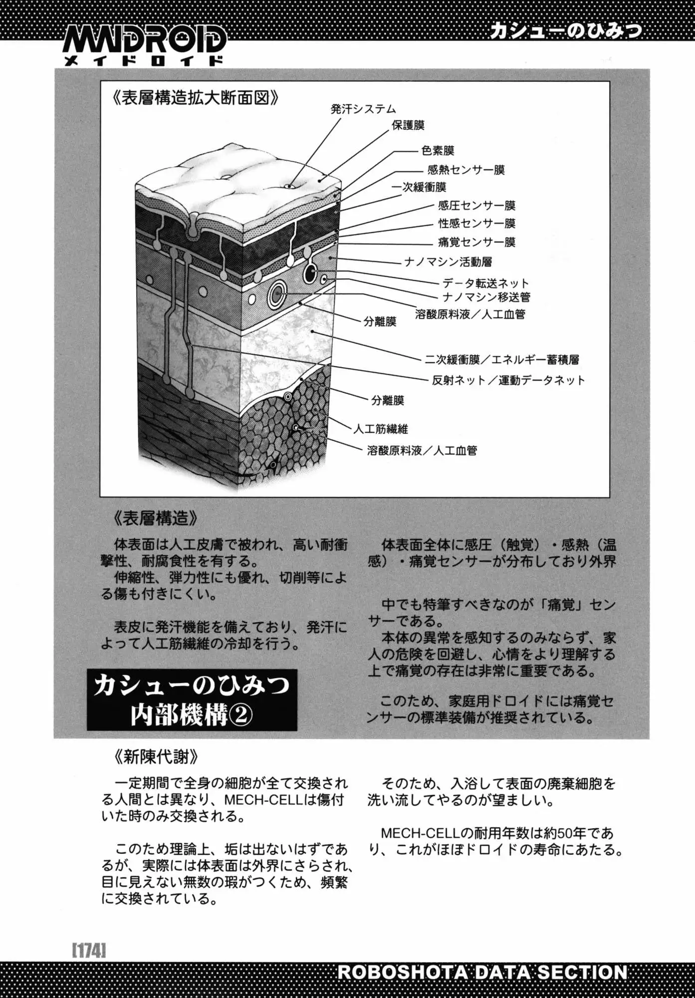 PO-JU WORKS - Po-Ju Shota Shougyoushi Zensakuhinshuu 1998-2009 Chapter-15