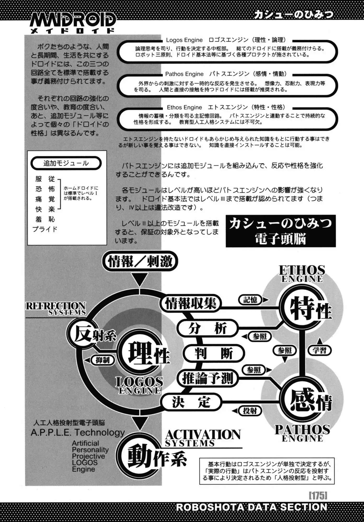 PO-JU WORKS - Po-Ju Shota Shougyoushi Zensakuhinshuu 1998-2009 Chapter-15