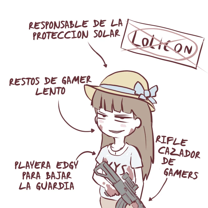 Anatomy of a Gamer GF