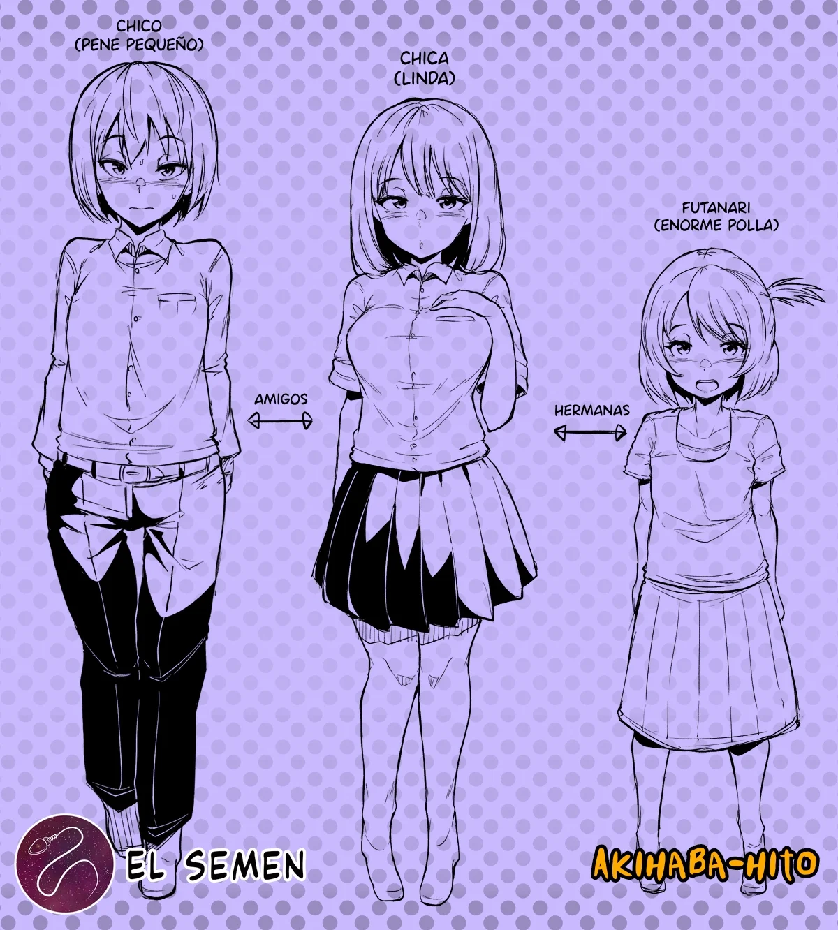 Naiyou Wa Otokonoko Ga Tomodachi No Imouto Ni Choukyou Sareru Hanashi O Yotei Shitemasu (Español)