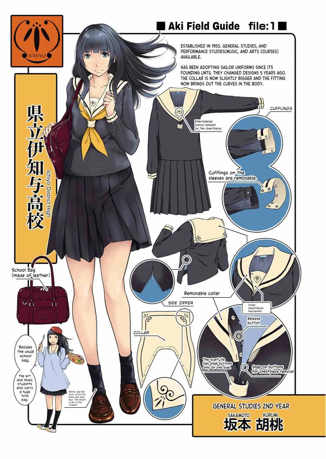 [Harazaki Takuma][2019][English] Seifuku Shijou Shugi Aki Uniforms Supremacy 