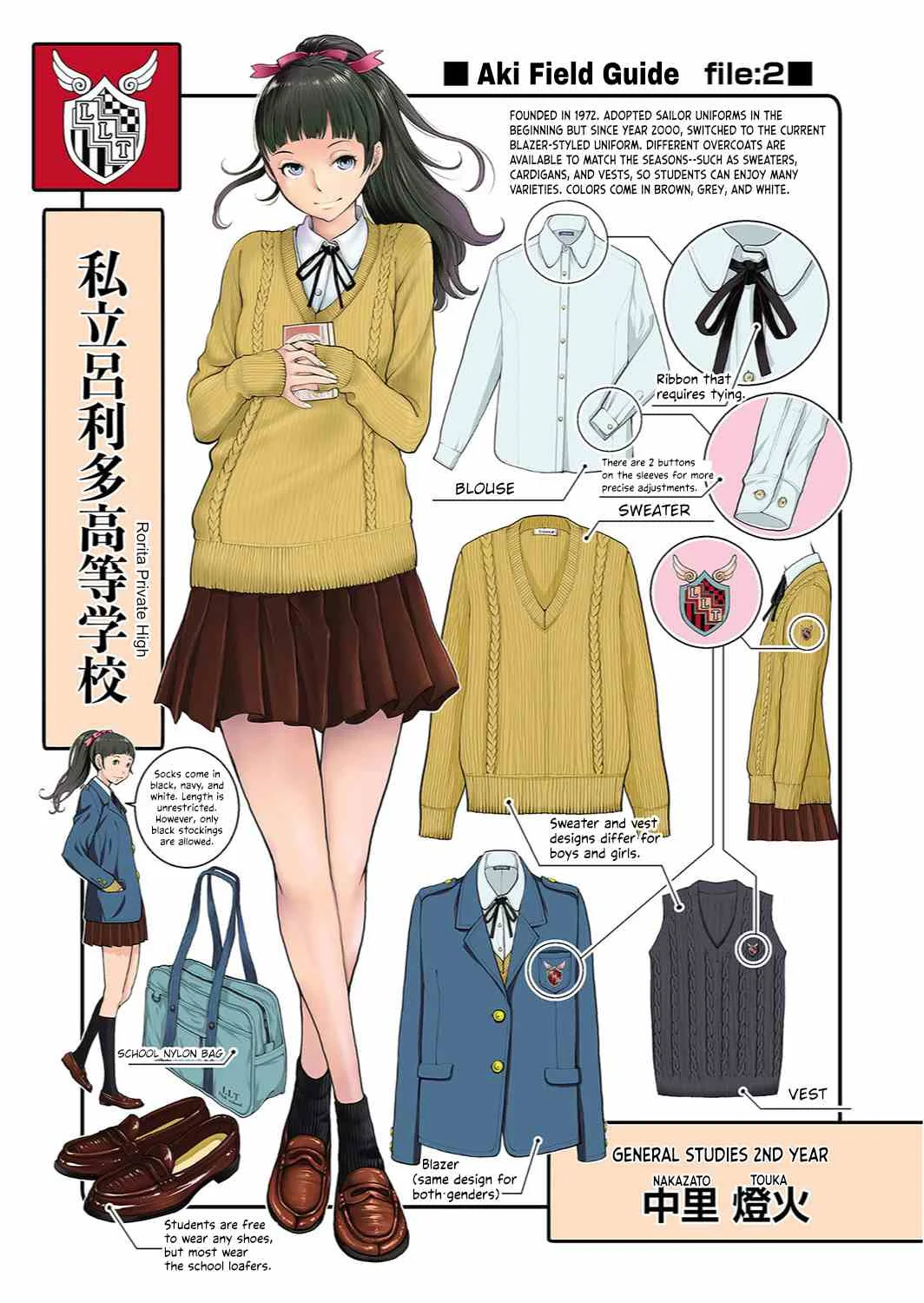 [Harazaki Takuma][2019][English] Seifuku Shijou Shugi Aki Uniforms Supremacy 