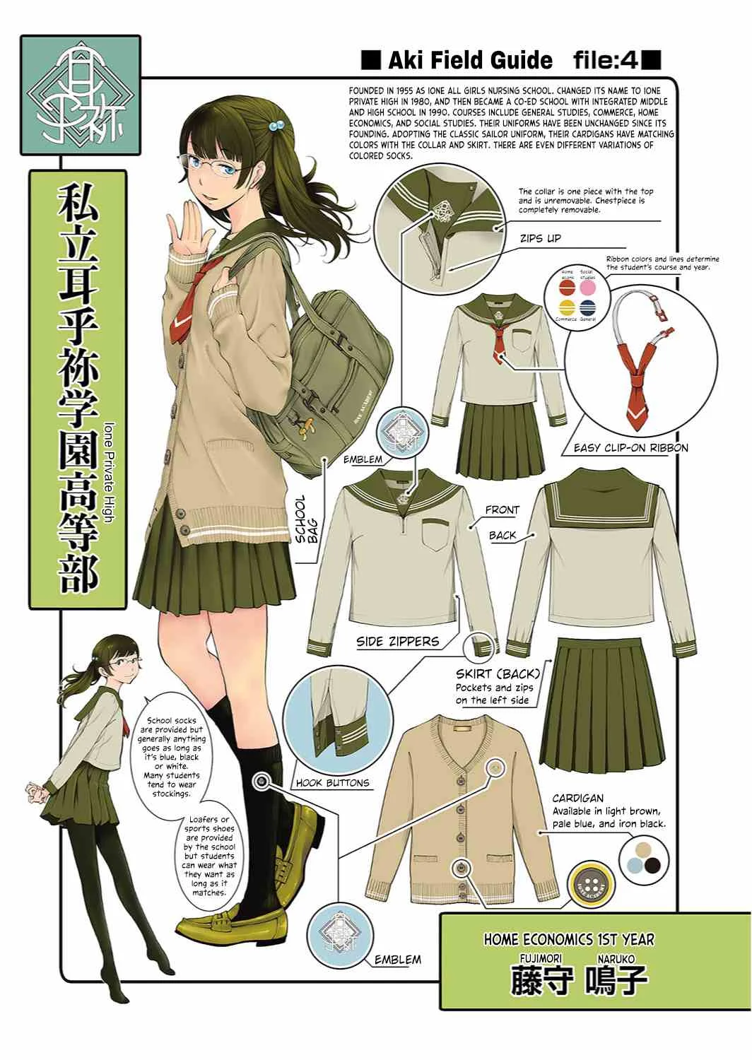 [Harazaki Takuma][2019][English] Seifuku Shijou Shugi Aki Uniforms Supremacy 