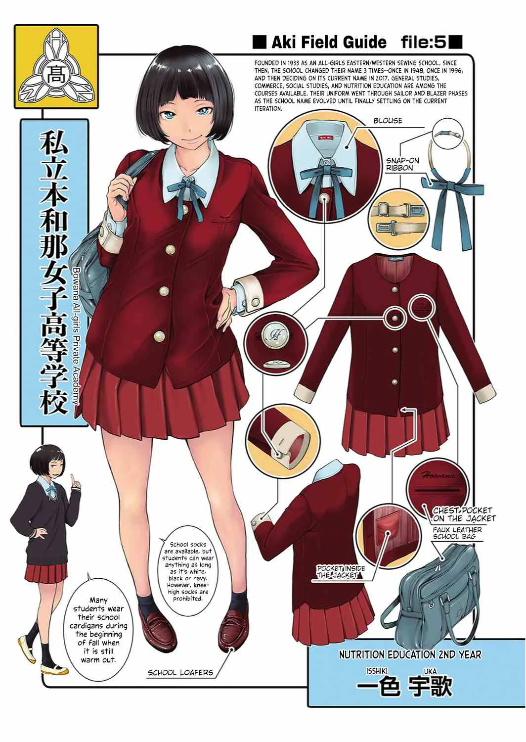 [Harazaki Takuma][2019][English] Seifuku Shijou Shugi Aki Uniforms Supremacy 